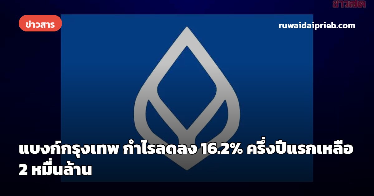 แบงก์กรุงเทพ กำไรลดลง 16.2% ครึ่งปีแรกเหลือ 2 หมื่นล้าน