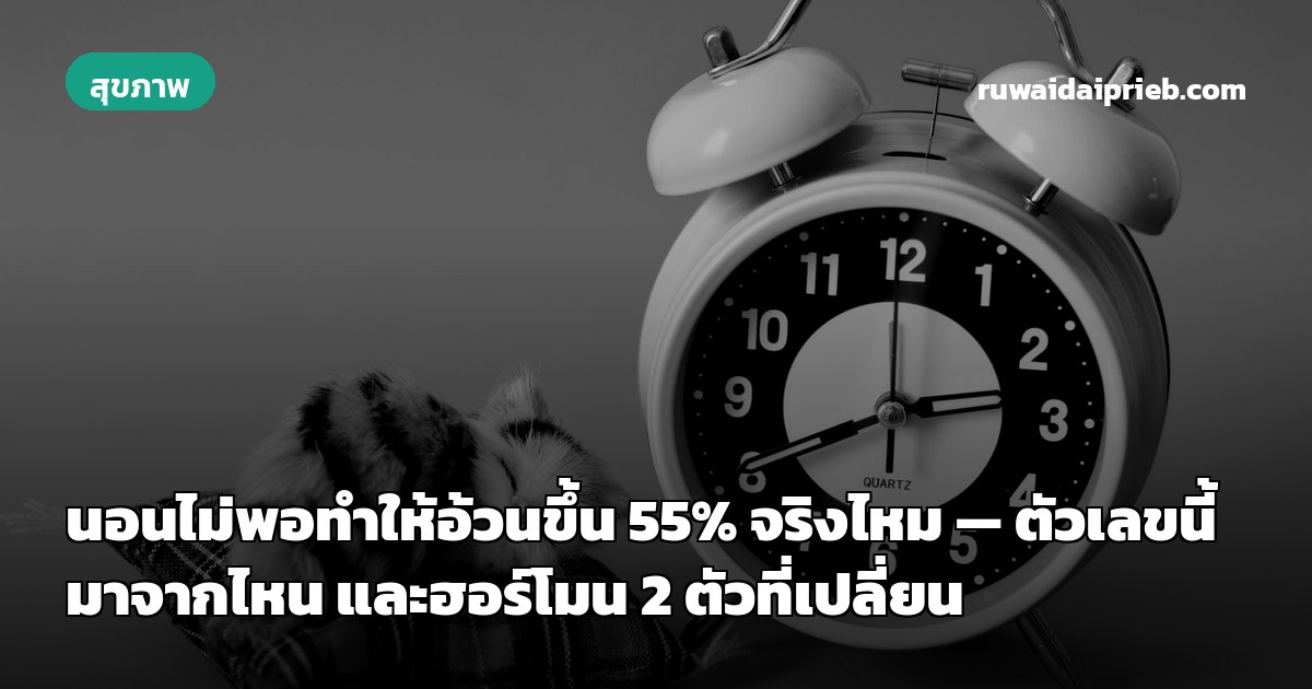 นอนไม่พอทำให้อ้วนขึ้น 55% จริงไหม — ตัวเลขนี้มาจากไหน และฮอร์โมน 2 ตัวที่เปลี่ยน
